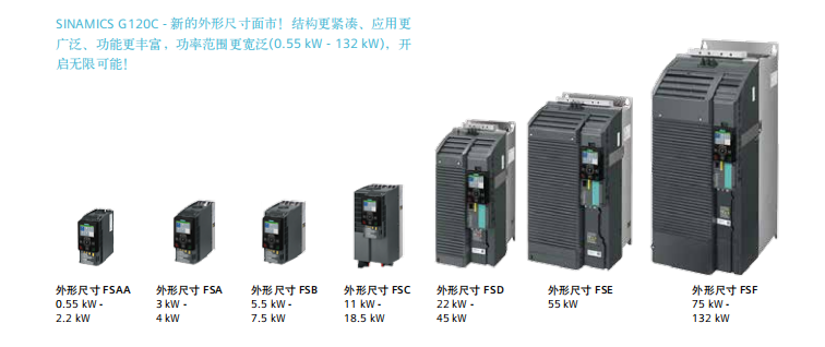 一体式工业高压变频器尺寸