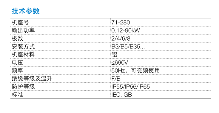 M3AA低压高性能过程用途铝壳电机技术参数 M3AA低压高性能过程用途铝壳电机技术参数