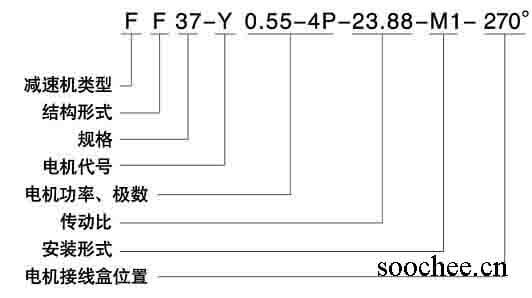 F系列平行轴斜齿轮减速电机型号标记