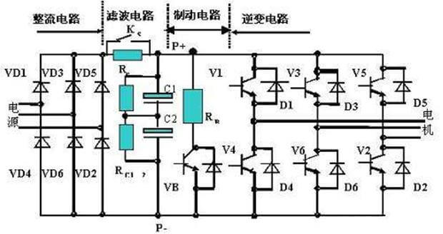 西门子变频电机的主要参数